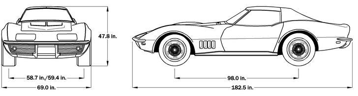 1969 Corvette Dimensions - Coupe