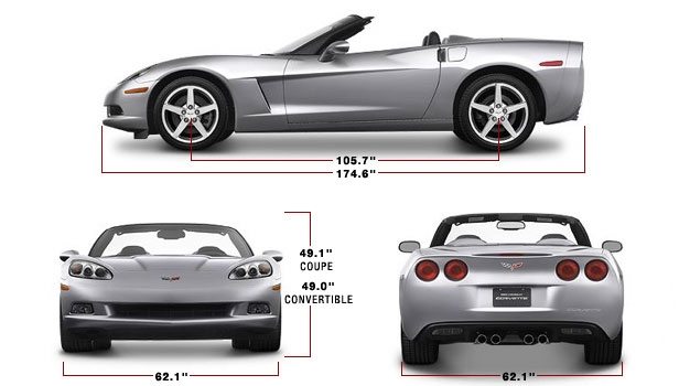 2005 Corvette Exterior Dimensions