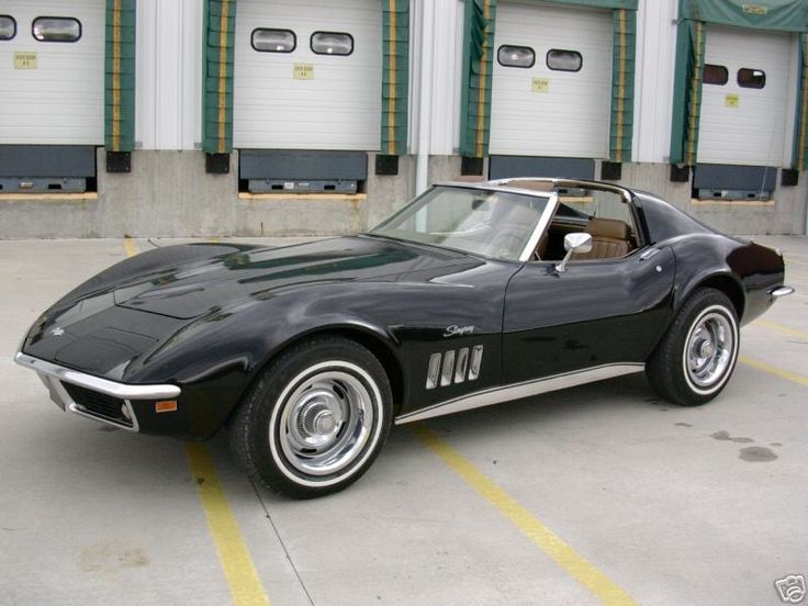 What are some popular Corvette models?