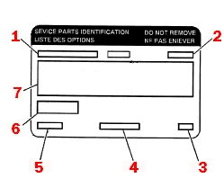 Service Parts Identification Label (SPID)