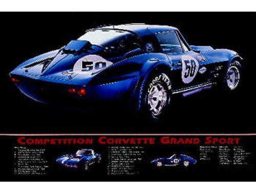 Best Corvette Artworks For Your Man Cave - Corvette Print Grand Sport