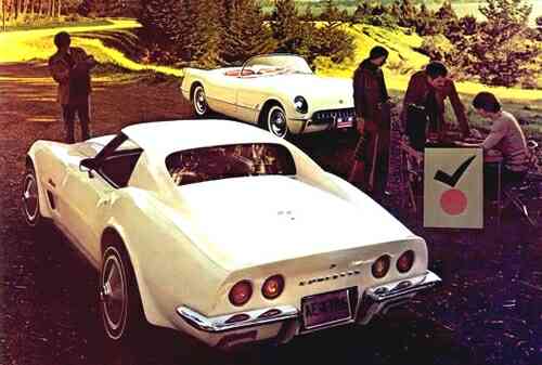 1973 Corvette