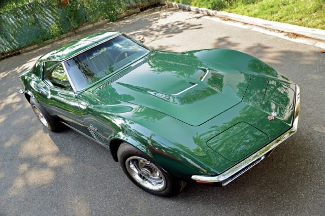 1971 Corvette