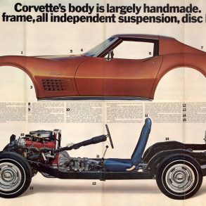 1972 Corvette
