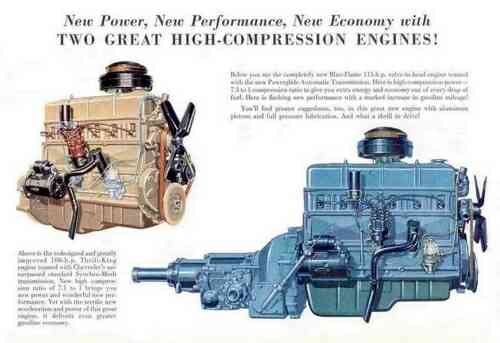 "Blue Flame" 6-cylinder