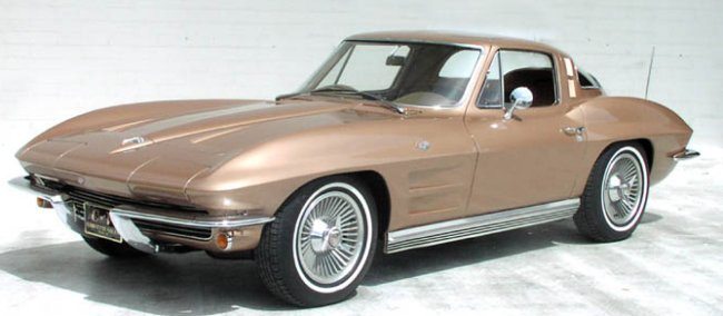 1964 C2 Corvette