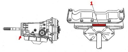 Hydra-Matic 4L60-E Transmission ID Label Location