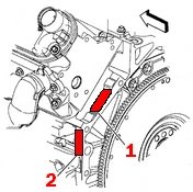 2001 Corvette Engine Identification (ID) Numbers