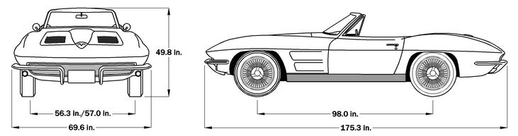 1963 Corvette Dimensions - Soft Top