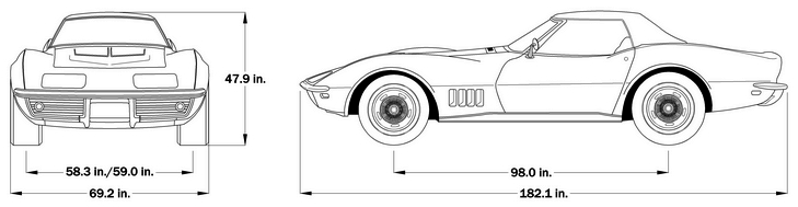 1968 Corvette Dimensions - Coupe