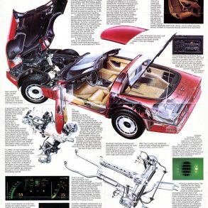 1984 Corvette Ad