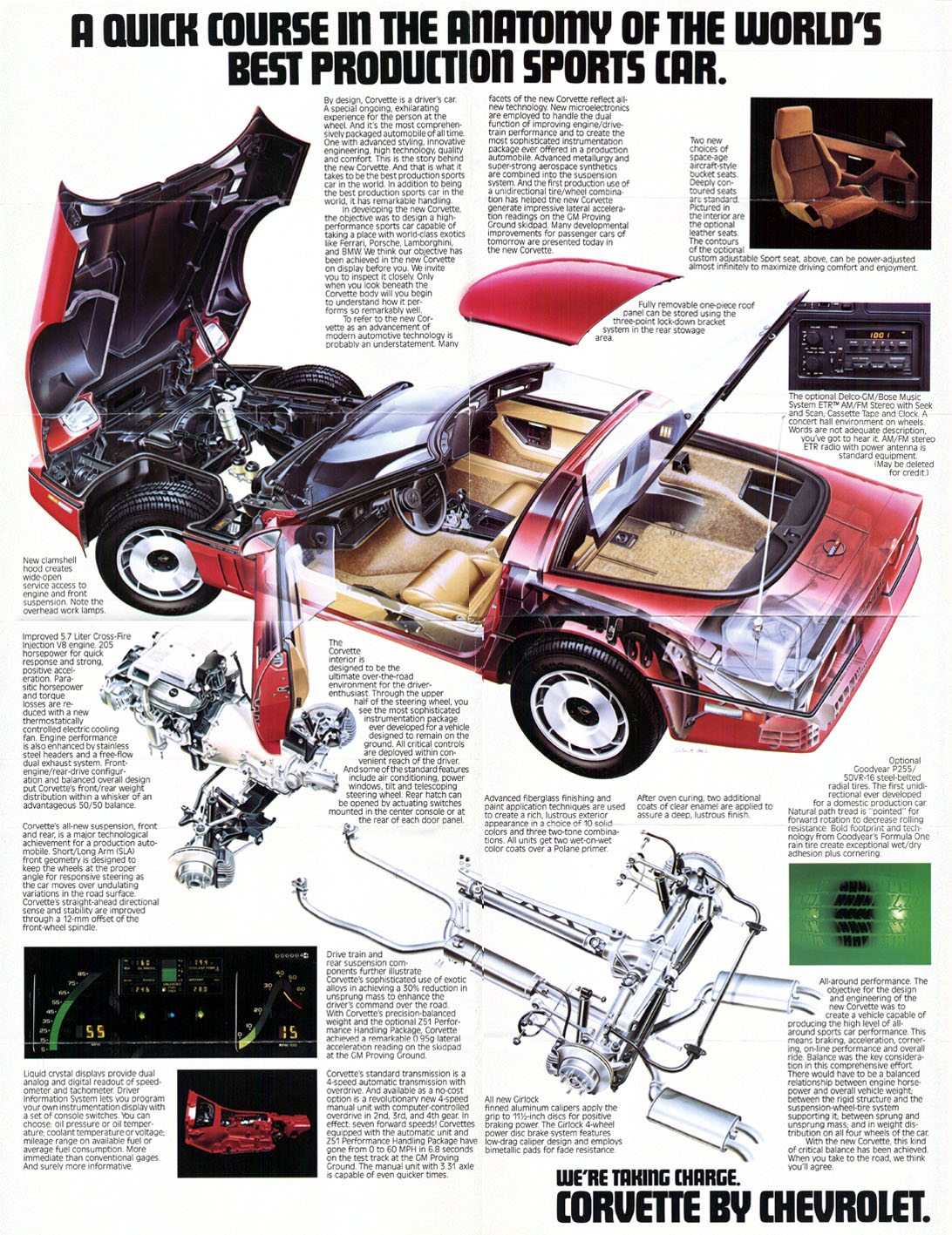 1984 Corvette Ad