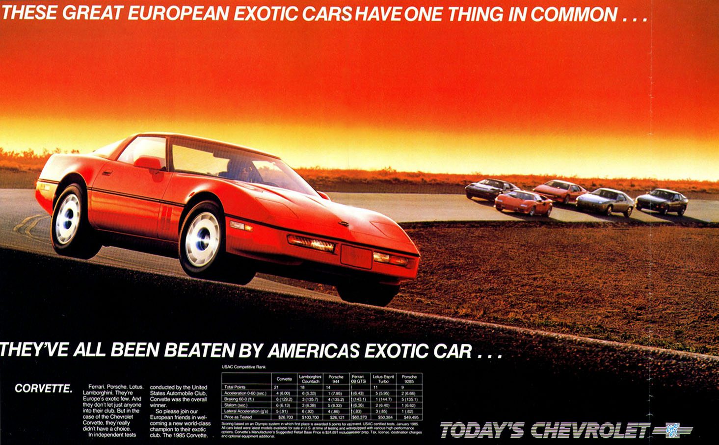 1985 Corvette Ad