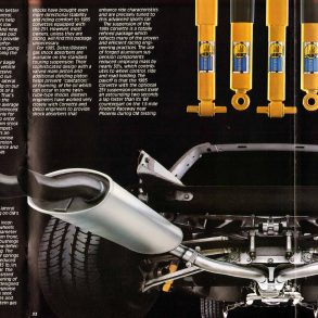 1985 Corvette