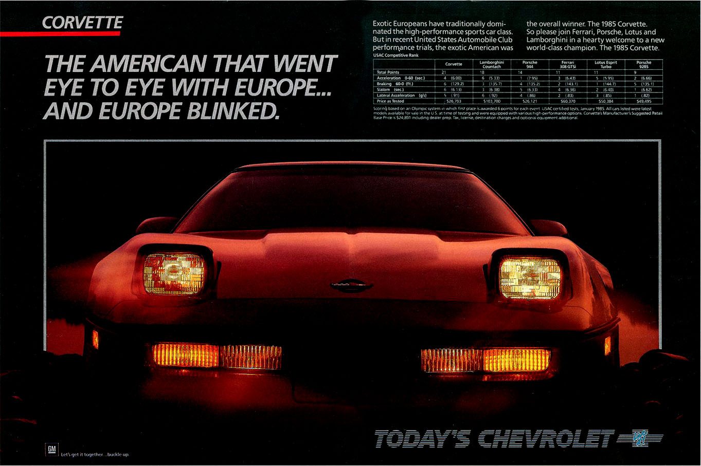 1985 Corvette Ad