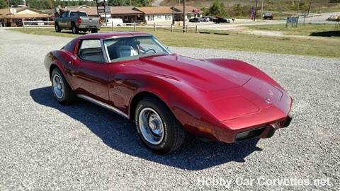 1975 Corvette