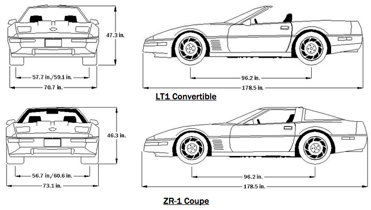 1992 Corvette Exterior Dimensions
