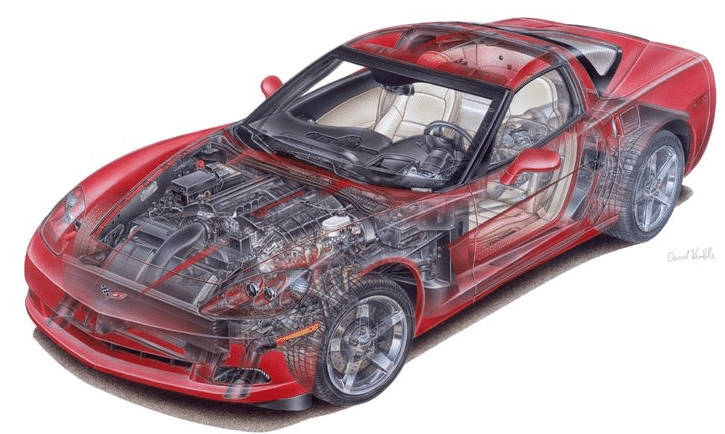 The 1997 C5 Corvette 