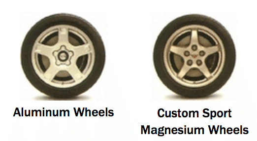 1998 Corvette Wheels