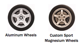 1999 Corvette Wheels