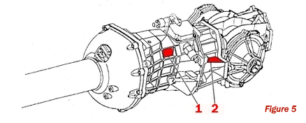 Borg Warner T-56 Manual Transmission VIN Derivative Label Locations