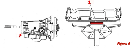 Hydra-Matic 4L60-E Transmission ID Label Location