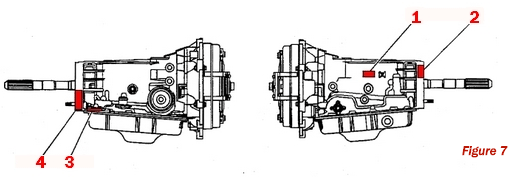 Hydra-Matic 4L60-E Transmission VIN Derivative Label Locations