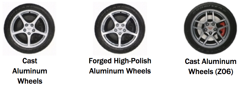 2002 Corvette Wheels