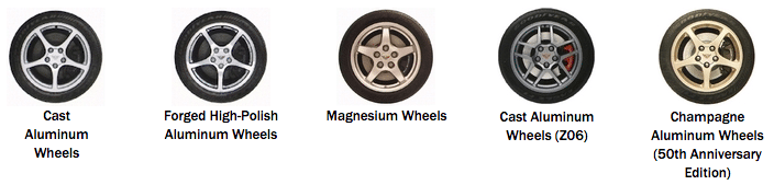 2003 Corvette Wheel Options