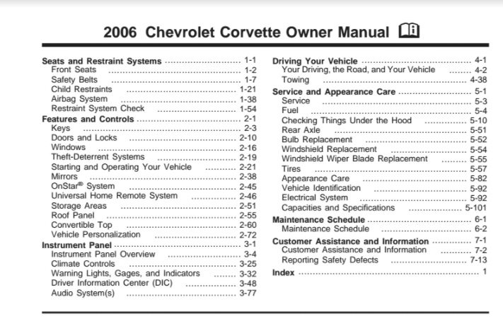 2006 Corvette Owners User Manual