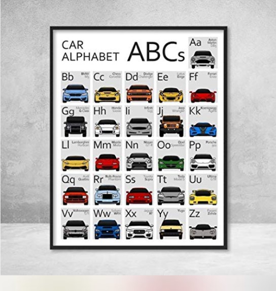 Car Nursery ABC Alphabet Poster Print