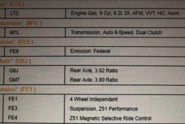 2020 C8 Corvette Order Sheet