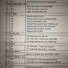 2020 Corvette Order Sheet