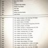 2020 Corvette Order Sheet