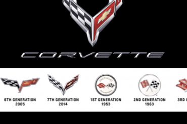 C8 Corvette Logo