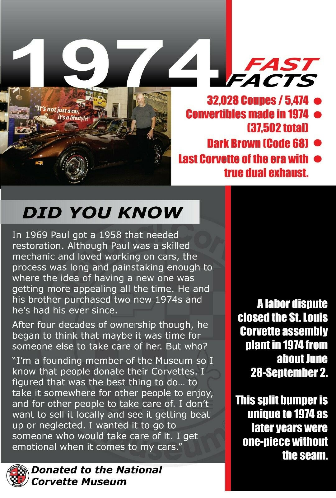 This placard was posted with this 1974 Corvette whenever it was on display at the National Corvette Museum. It provides a little history about the car itself and how the car became part of the NCM collection.