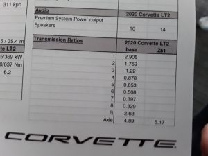 Corvette performance numbers