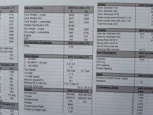 Corvette performance numbers