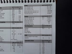 Corvette performance numbers