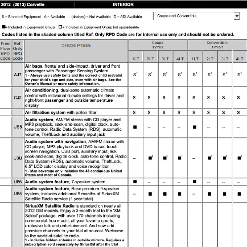 2013 Corvette Order Guide