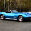 1969 Corvette