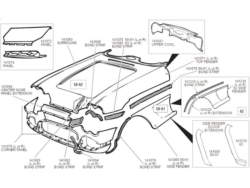 Example of bonding strips on a C1 Corvette.