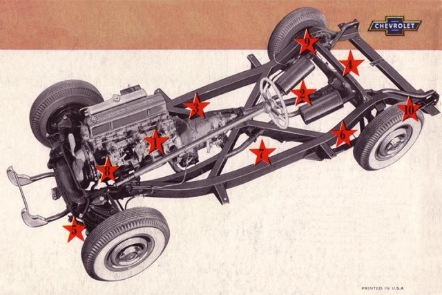 The frame and chassis of the 1953-1962 Corvette featured boxed side members with a central X-member.