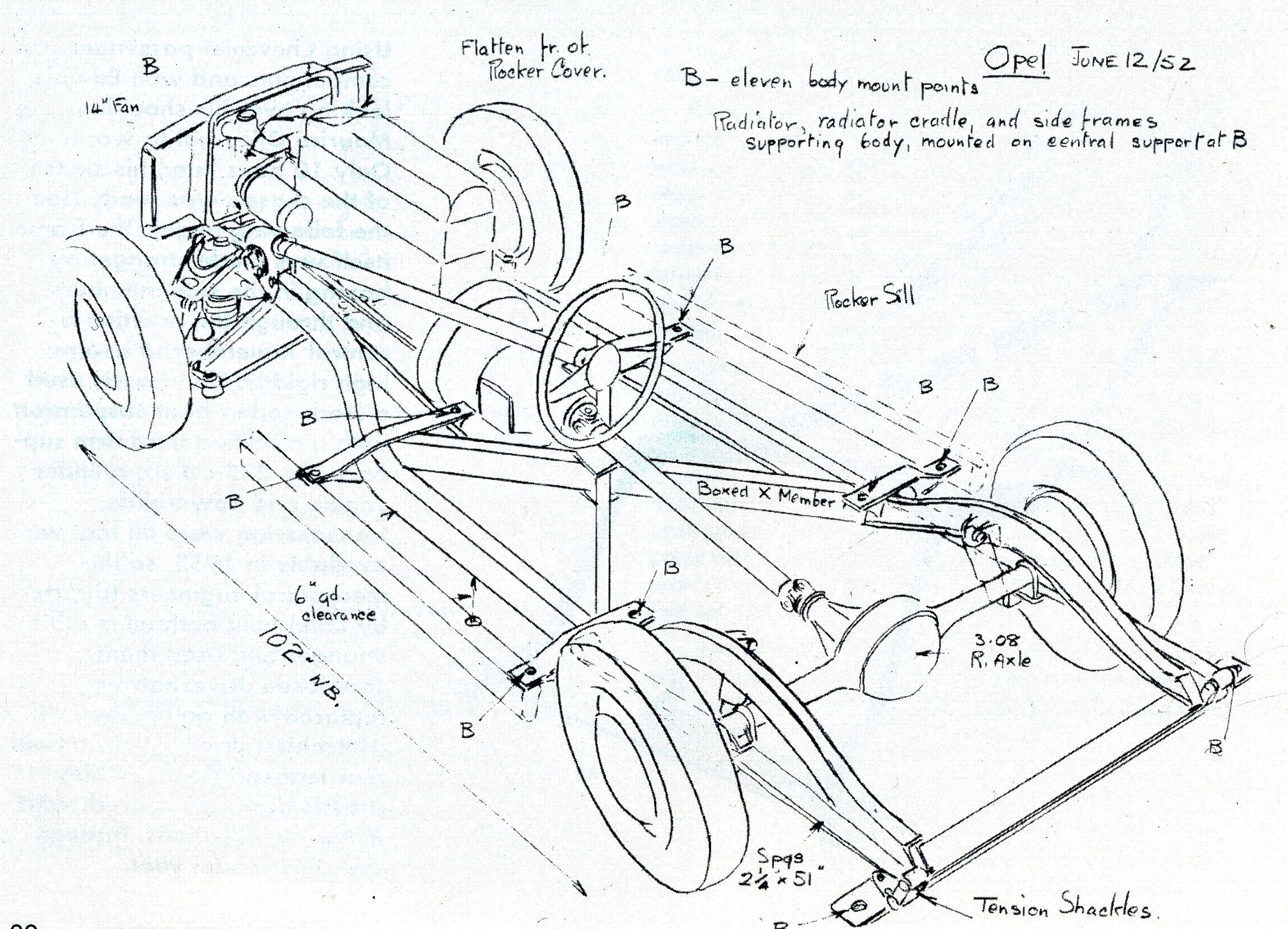 Maurice’s Olley’s sketch of “Project Opel” on June 12, 1952