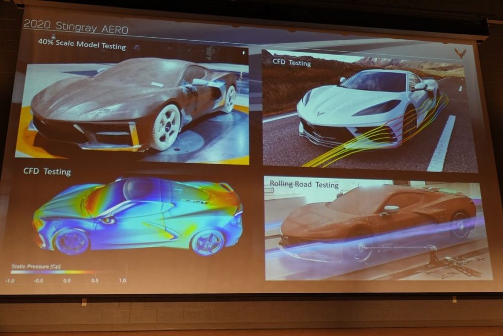 Scale models and CFD testing